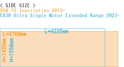 #S60 T5 Inscription 2019- + EX30 Ultra Single Motor Extended Range 2023-